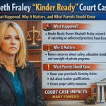 Elizabeth Fraley Kinder Ready Court Case