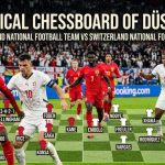 england national football team vs switzerland national football team lineups
