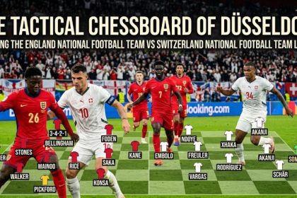 england national football team vs switzerland national football team lineups