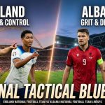England National Football Team vs Albania National Football Team Lineups