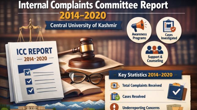 internal+complaints+committee+report+2014-2020+central+university+of+kashmir