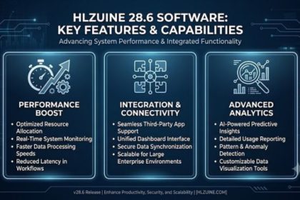 About hlzuine28.6 Software